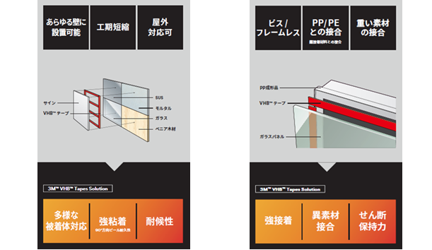 Y-4910　使用方法.png