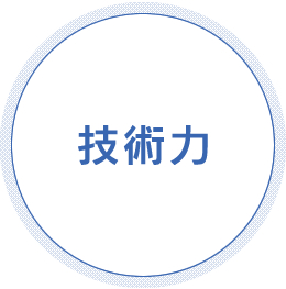 技術力